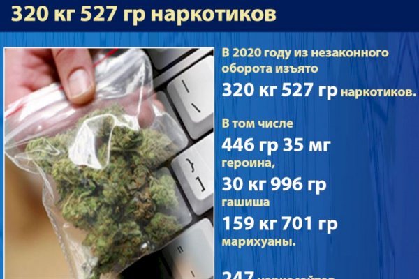 Сайт кракен зайти
